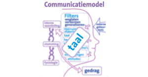 sterk taaltje Astrid Entius Training & Coaching gratis tips